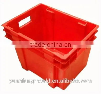 Plastic Crate Injection Mould,2014 New Mould Turnover Box Mould ,plastic Market Basket Mould photo-5