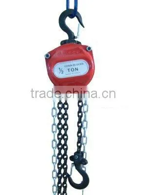 Chain Block