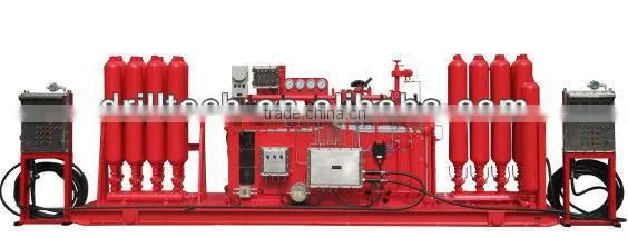 The control system for surface mounted BOP