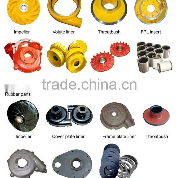 Concrete Pump Parts