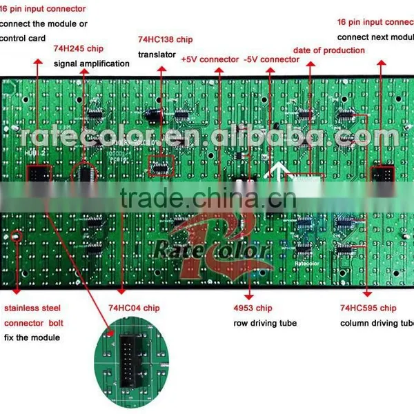 2014 The Professional High Quality High Power Semi-outdoor White LED Module photo-2