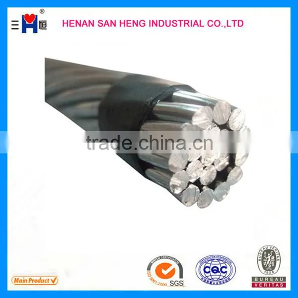 ACSR Aluminum Wire Price photo-3