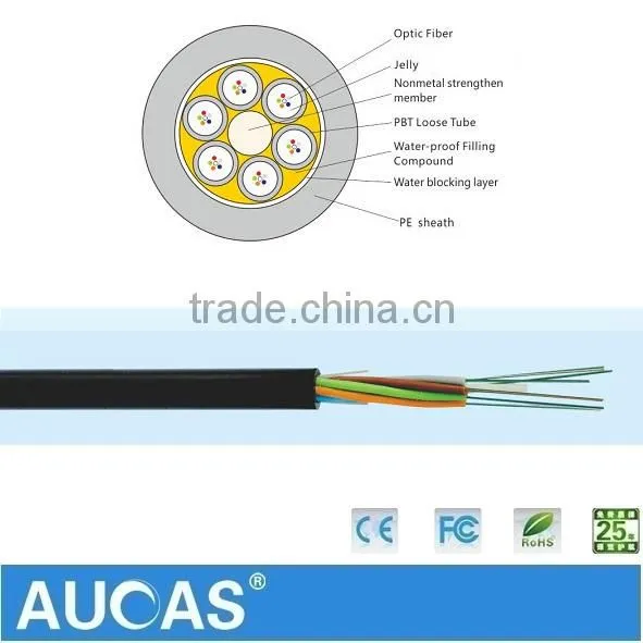 Low Price Fiber Optic Patch Cable photo-3