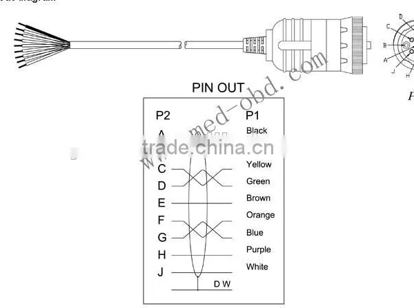 Cable, J1939 (9pin) to Open End, 6ft, 9 Pins Wired photo-3