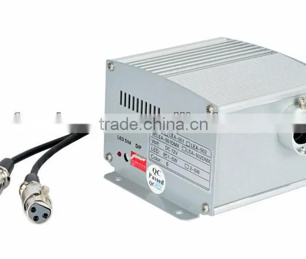 LED LIGHT ENGINE
