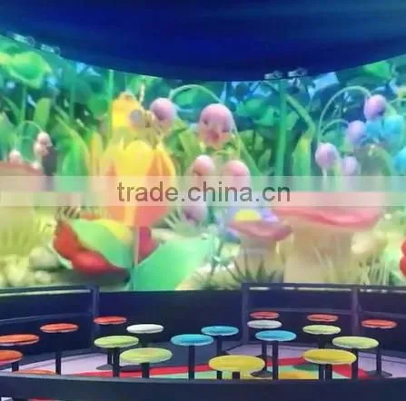 8D Cinema With 3D Movie photo-3