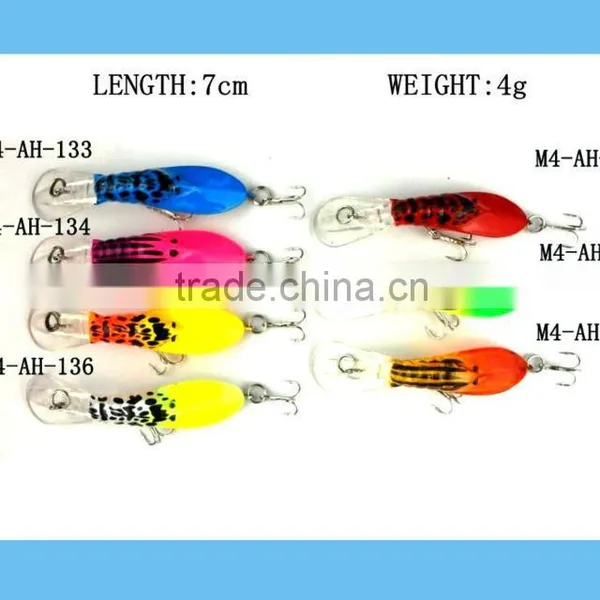 9+ Years Wholesaler & OEM Manufacturer ,Hirun High Quality Fishing Tackle Hard Plastic Fishing Lures photo-5