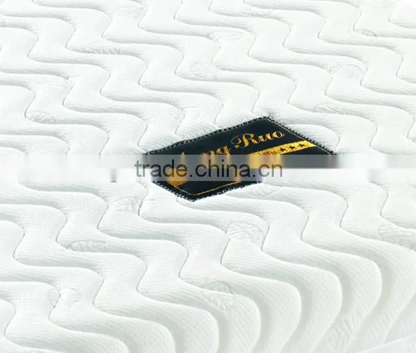 China Online Shopping Twin Size Set Cotton Latex Mattress photo-5