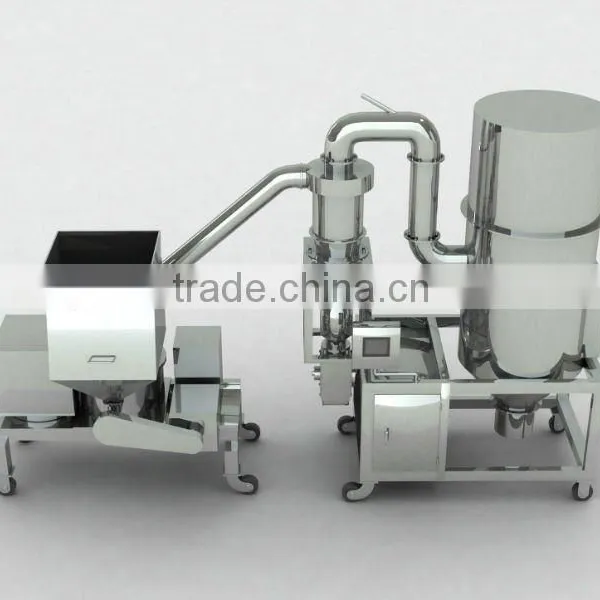 WFJ Series Dust Collecting Fine Crushing Set