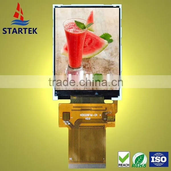 Panel Display 2.6 Inch IPS Graphic Panel and Sunlight Readable IPS Screen Panel With High Contrast photo-2