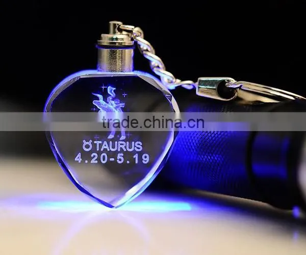 New Printing Metal Key Chains photo-3