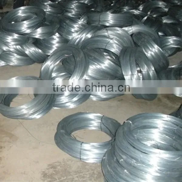 Galvanized Wire for Different Applications photo-2