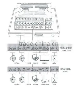 18W Hot New Electronics Products 2.1 Music System photo-5