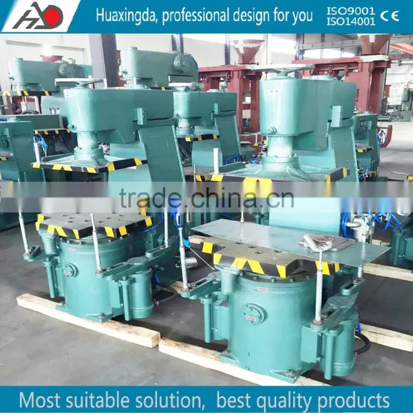 China Simultaneous Jolt Squeeze Molding Machines photo-2