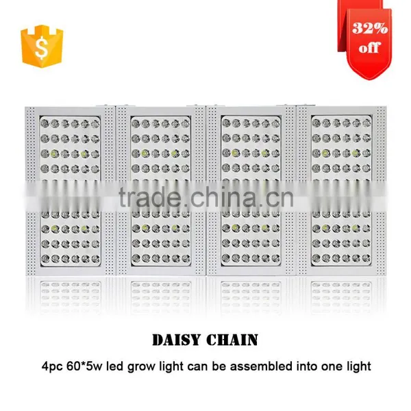 Hydro Led photo-3