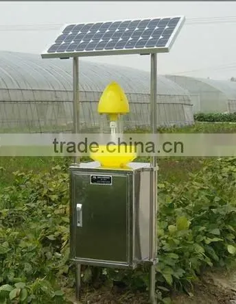 Solar Charger 60W photo-2