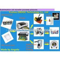 2014 Hot Dye Sublimation Ink for Wide Format Printer E-pson 4880/4000/9600/9800/7600 photo-3