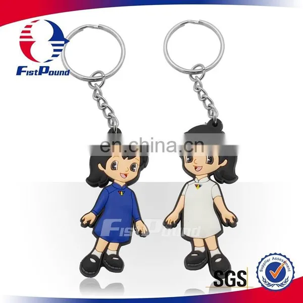 Personalized House Shaped PVC Key Chain photo-6