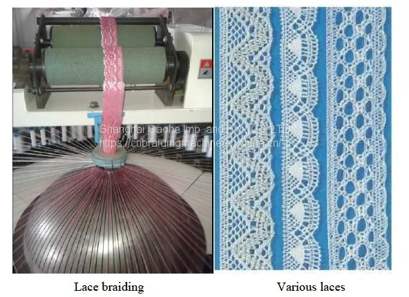 64 Spindle Computerized Lace Braiding Machine photo-2
