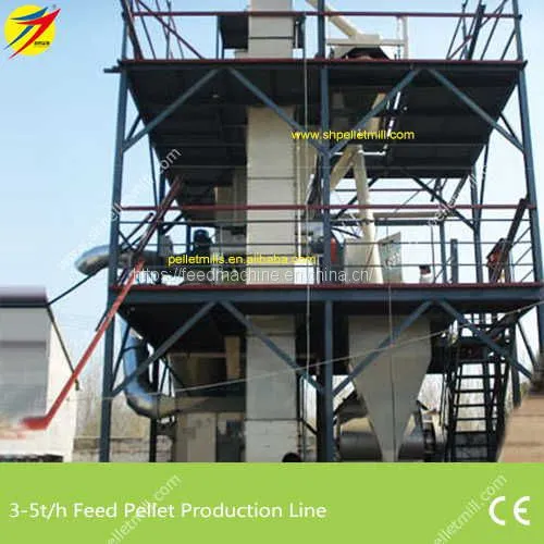 Hot Sale Ring Die Bird/chicken/poutry/livestock Feed Pellet Mill Machine photo-2