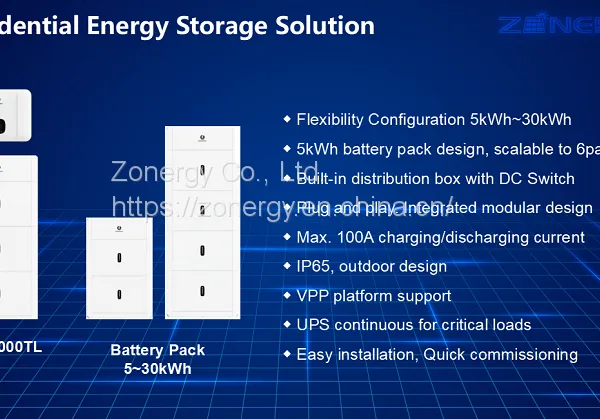 Solar Energy System 5kw With Lithium Storage Battery off on Grid Power Staiton for House photo-3