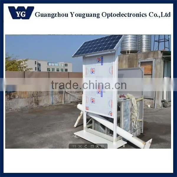 Double Sided Waterproof Solar Led Light Box photo-2