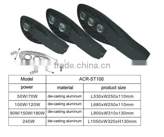 Led Replacement 500w Halogen Solar Led Retrofit Kit photo-2