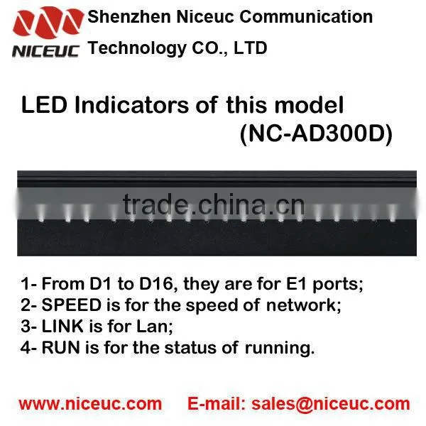 E1 Signal Converter NC-AD300D Which Support Any Conversion Among SS7, ISDN PRI, R2, V5.2,CAS photo-3