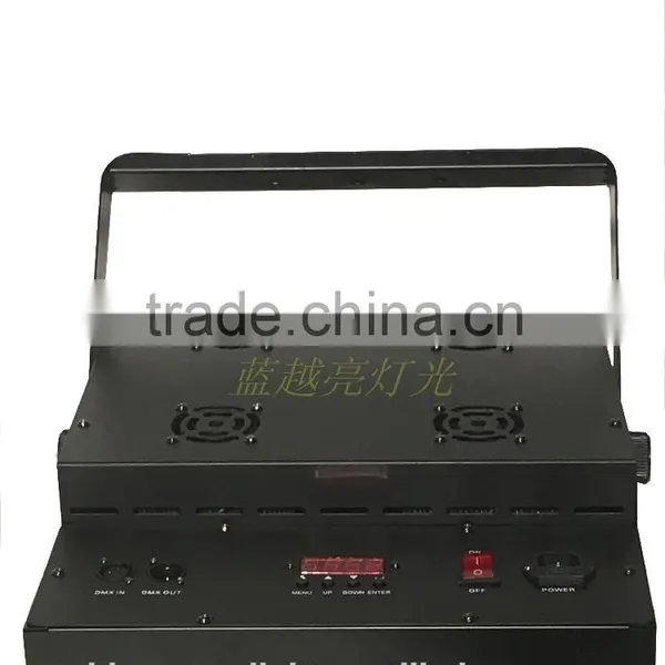 New Items For 2016 LED Four Eyes Audience Lights photo-3