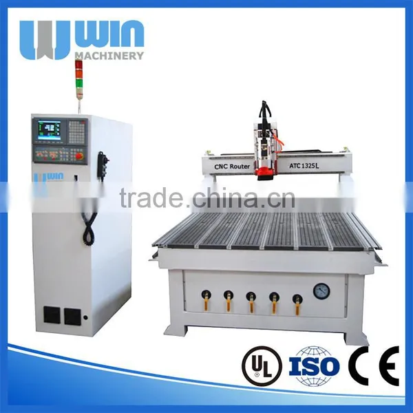 High Efficiency and Low Cost ATC2040C Wood CNC Router Prices photo-5