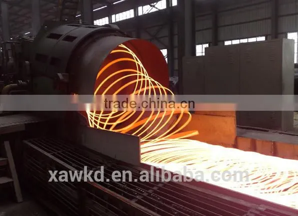 Wire Discharger for the Rolling Mill Line Rebar Making photo-4