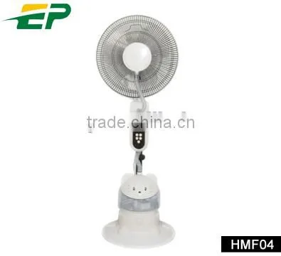 Humidifier Fan