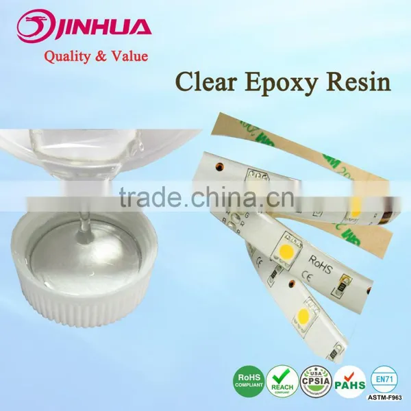Yellow Resistance Flexible Soft Clear Epoxy Resin Glue for LED Strip