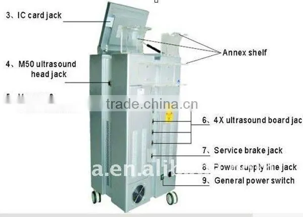 GS-8.1 Anti-age Cavitation Ultra Lipo Machine Cavitation Ultrasound Machine With Ultrasound LED Vibrantion Body Contouring photo-4