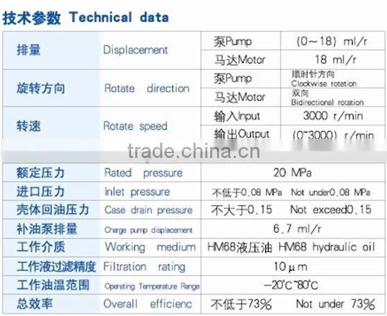 F-HPVMF-18-R-02 Hydrostatic Transmission for Combine Harvester,hydraulic System Parts photo-4