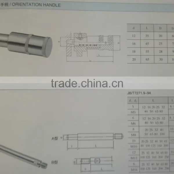 Handle Seat Handle Levers Conical Handle photo-2