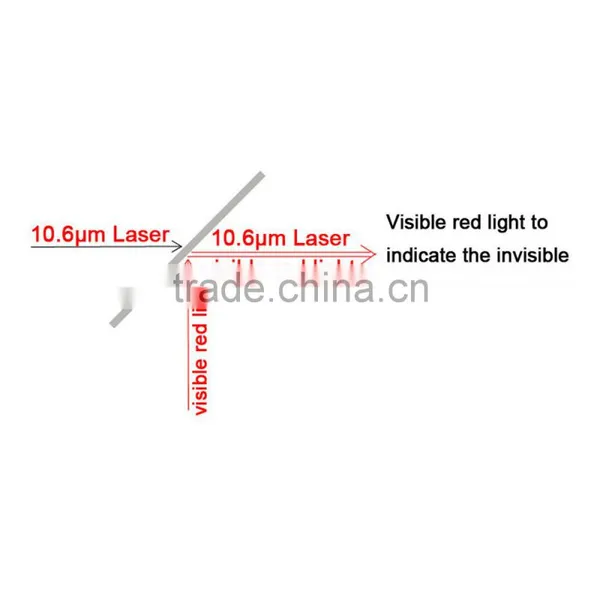 CO2 Laser Beam Combiner + Beam Combiner Mount Support + Red Dot Laser Module Pointer 650nm 20mm 25mm Dia photo-4