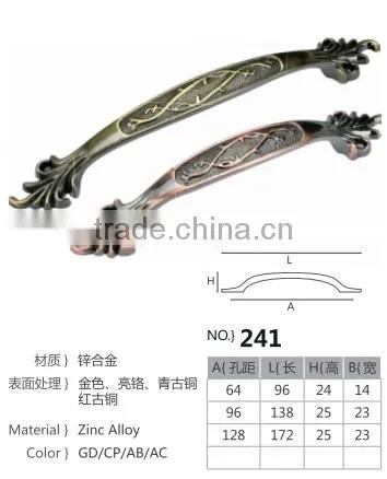Popular Handle 2016 photo-3