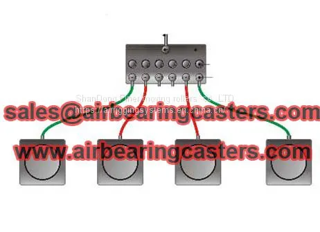 Air Moving Skates Features and Advantages