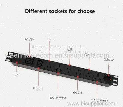 IEC C13/C19/C14/20 Rack Mount PDU With 32A Industry Plug 1 Breaker