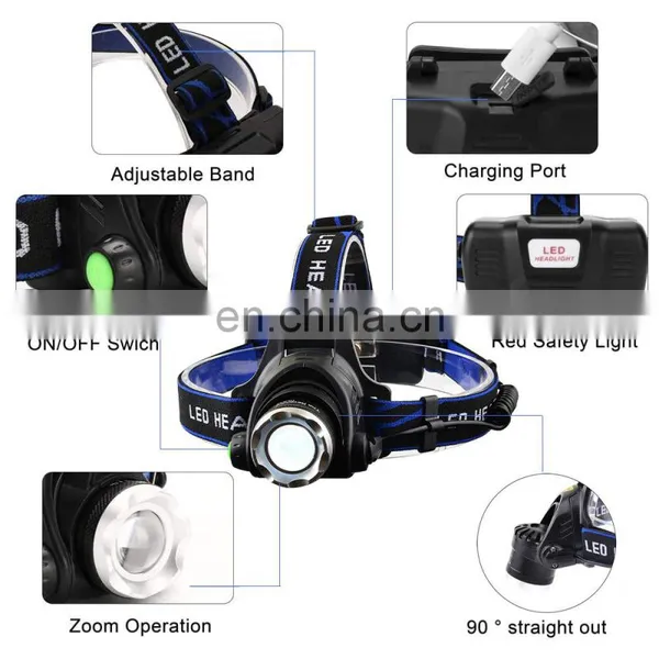 1000 Lumen ABS Rechargeable LED Headlamp Outdoor Activities photo-5
