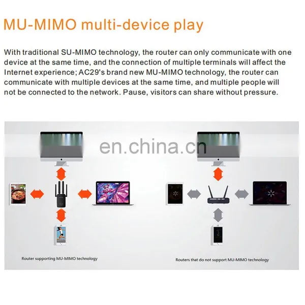 Easy Setup WiFi Range Extender 1200Mbps Dual Band Wifi Repeater 2.4/5GHz Internet Wi-Fi Signal Booster photo-2