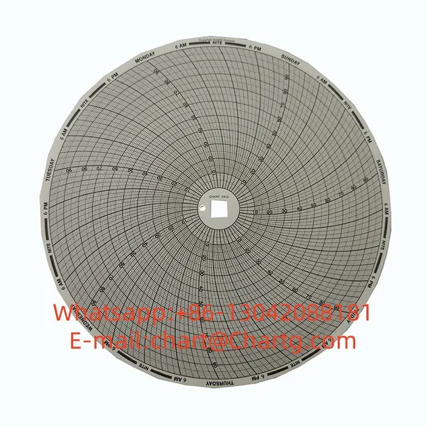 in Stock Hot Sale DICKSON 8inch Chart Paper C473 photo-5