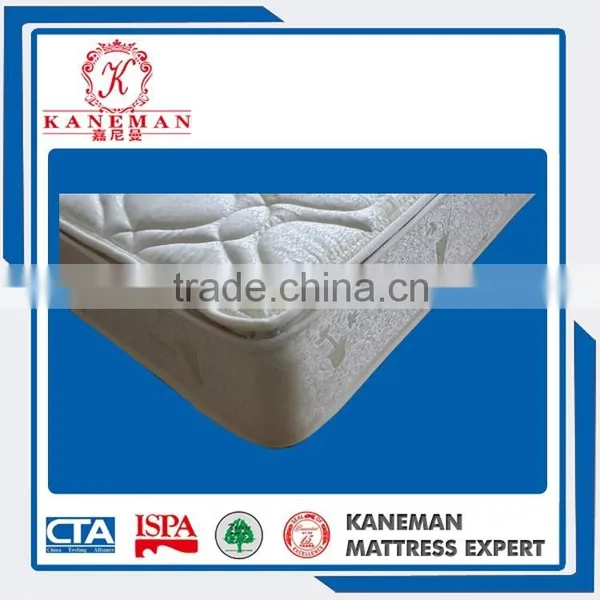 New Design China Wholesale Box Spring photo-6