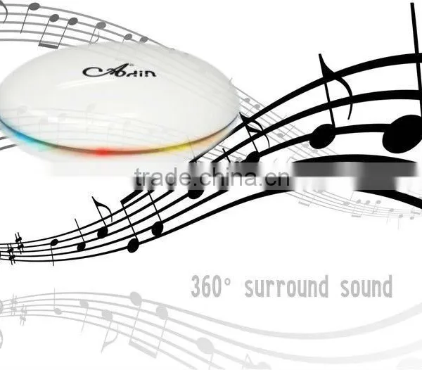 Plastic Speaker With High Quality and Multifunction Support TF Card ,FM Radio photo-6