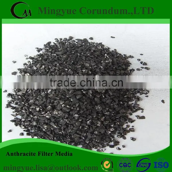 Water Treatment Materials Anthracite Filter Media photo-4
