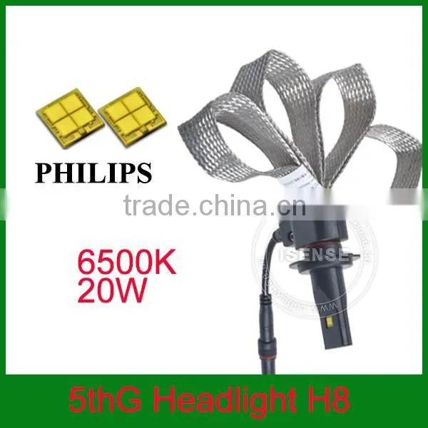 100% Waterproof Headlight H8 E27 Led Bulb Lighting photo-2