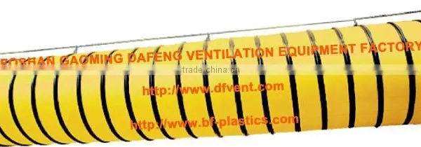 Velcro Coupling PVC Tunnel Ventilation Flexible Air Duct photo-4
