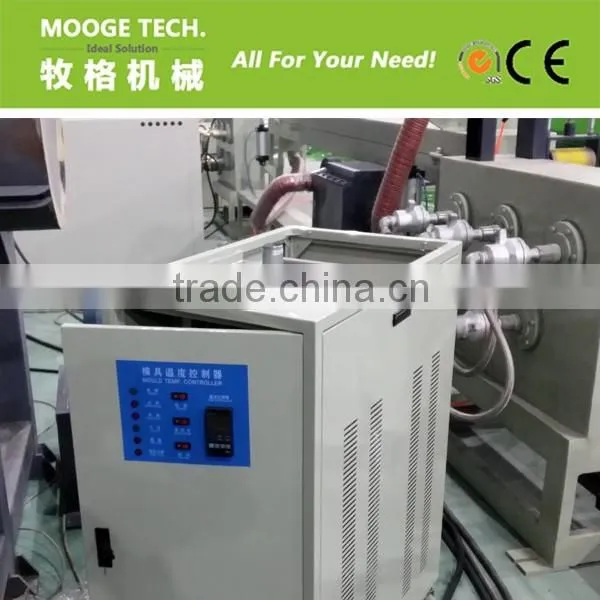 PET Strap Production Line/Plastic Strap Band Production Line photo-3