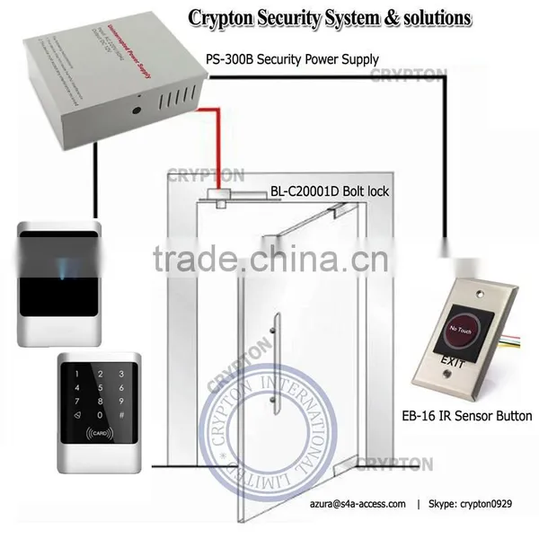 IP65 Waterproof Metal Touch Screen Standalone Access Controller photo-6